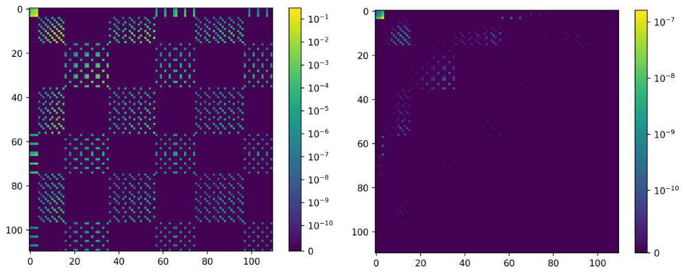 polarizability_lapw